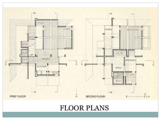 FLOOR PLANS
 