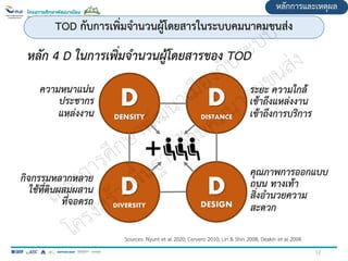 D
DENSITY
D
DISTANCE
D
DIVERSITY
D
DESIGN
ความหนาแน่น
ประชากร
แหล่งงาน
Sources: Nyunt et al 2020; Cervero 2010; Lin & Shin 2008; Deakin et al 2004
หลักการและเหตุผล
TOD กับการเพิ่มจานวนผู้โดยสารในระบบคมนาคมขนส่ง
หลัก 4 D ในการเพิ่มจานวนผู้โดยสารของ TOD
ระยะ ความใกล้
เข้าถึงแหล่งงาน
เข้าถึงการบริการ
คุณภาพการออกแบบ
ถนน ทางเท้า
สิ่งอานวยความ
สะดวก
กิจกรรมหลากหลาย
ใช้ที่ดินผสมผสาน
ที่จอดรถ
12
 