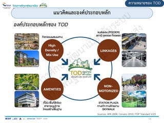 องค์ประกอบหลักของ TOD
ความหมายของ TOD
แนวคิดและองค์ประกอบหลัก
Sources: APA 2004; Cervero 2010; ITDP Standard V.03
15
 