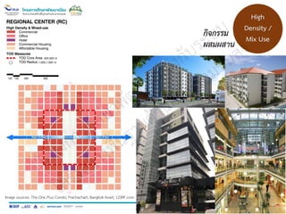 High
Density /
Mix Use
กิจกรรม
ผสมผสาน
Image sources: The One Plus Condo; Prachachart; Bangkok Asset; 123RF.com
16
400-500 m
1,000-1,500 m
 