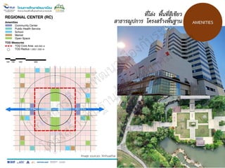 ที่โล่ง พื้นที่สีเขียว
สาธารณูปการ โครงสร้างพื้นฐาน
Image sources: Xinhuathai
18
400-500 m
1,000-1,500 m
AMENITIES
 