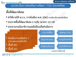 สถานการณ์และความท้าทาย
แนวทางในการส่งเสริมการพัฒนา TOD ประเทศไทย
พื้นที่พัฒนาพิเศษ
• ทาได้ภายใต้ พ.ร.บ. การผังเมือง พ.ศ. 2562 (กรมโยธาธิการและผังเมือง)
• ประกาศพื้นที่พัฒนาพิเศษ 3 ระดับ (มาตรา 13–18)
• ประสานกรมโยธาธิการและผังเมืองเพื่อดาเนินการ
• ผังนโยบายระดับต่าง ๆ
(ประเทศ/ภาค/จังหวัด)
• พื้นที่ EEC
• พื้นที่ SEZ
รวบรวมที่ดิน
ที่อยู่อาศัย/ชุมชน
ผังเมืองเชิงบวก
อุดหนุน Infra
แรงจูงใจเอกชน
อนุรักษ์ศิลปกรรม
81
มาตรการที่ควรมี
 