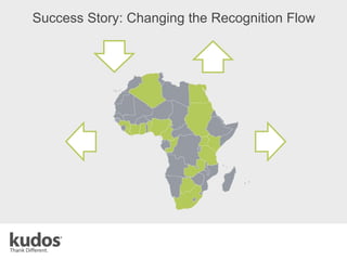 Success Story: Changing the Recognition Flow
 