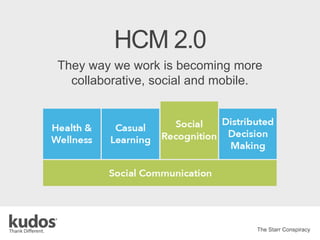 The Starr Conspiracy
HCM 2.0
They way we work is becoming more
collaborative, social and mobile.
 