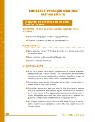 ATIVIDADE 9: PRODUÇÃO ORAL COM
                         DESTINO ESCRITO

             Produção de bilhetes para os pais:
+            horário da aula
            OBJETIVOS - O que os alunos podem aprender nesta
R           atividade?
    n
                Diferenciar a linguagem escrita da linguagem falada.
f
                Organizar, oralmente, um texto em linguagem escrita.
 58
s           PLANEJAMENTO
  P
                Como organizar o grupo? A atividade é coletiva e os alunos podem ﬁcar
 e
                em suas carteiras.
U               Quais materiais serão necessários? Lousa e giz.

G               Duração: cerca de 30 minutos.

 6          ENCAMINHAMENTO
- 1             Antes de os alunos começarem o ditado para você, explique a necessi-
                dade para eles de escrever o bilhete – os pais precisam ser informados
25              corretamente do horário, caso contrário, os alunos poderão se atrasar, ou
                os pais podem ﬁcar preocupados, entre outras possibilidades.
 3              Pergunte-lhes quais são as informações que precisam constar deste bi-
=               lhete e anote-as num canto da lousa.
 h
                Solicite-lhes que pensem qual seria o melhor jeito de começar, e escreva
 -
 :              tudo que eles falarem. Por exemplo, alguns podem começar diretamen-
                te: “o nosso horário é...” ou algo parecido. Você deve discutir com eles e
                sugerir adequações, lembrando para quem e para que é o bilhete e per-
                guntando se não haveria uma forma mais completa de iniciá-lo.

                Ao longo da produção é importante que você releia o que já foi escrito,
                aponte incoerências e repetições e sempre dê a eles a oportunidade de
                opinar e sugerir.



      110                                                    TODA FORÇA AO 1º ANO
 