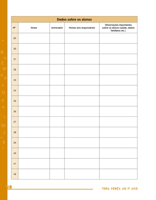 Dados sobre os alunos
                                                                Observações importantes
           No   Nome   Aniversário   Nomes dos responsáveis   sobre os alunos (saúde, dados
                                                                     familiares etc.)


           29
+
           30
R
    n      31
f
 58        32

s
  P        33

 e
           34
U
G          35

 6
           36
- 1
           37
25
 3         38

=
 h         39

 -
 :
           40



           41



           42




      18                                                      TODA FORÇA AO 1º ANO
 