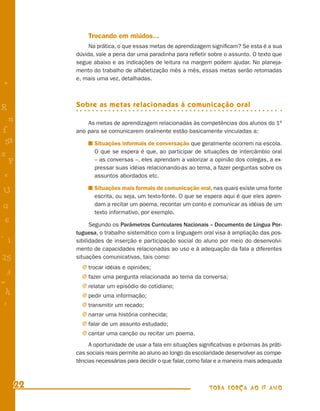 Trocando em miúdos...
                Na prática, o que essas metas de aprendizagem signiﬁcam? Se esta é a sua
           dúvida, vale a pena dar uma paradinha para reﬂetir sobre o assunto. O texto que
           segue abaixo e as indicações de leitura na margem podem ajudar. No planeja-
           mento do trabalho de alfabetização mês a mês, essas metas serão retomadas
           e, mais uma vez, detalhadas.
+

R          Sobre as metas relacionadas à comunicação oral
    n          As metas de aprendizagem relacionadas às competências dos alunos do 1º
f          ano para se comunicarem oralmente estão basicamente vinculadas a:
 58               Situações informais de conversação que geralmente ocorrem na escola.
s                 O que se espera é que, ao participar de situações de intercâmbio oral
  P               – as conversas –, eles aprendam a valorizar a opinião dos colegas, a ex-
                  pressar suas idéias relacionando-as ao tema, a fazer perguntas sobre os
 e                assuntos abordados etc.

                  Situações mais formais de comunicação oral, nas quais existe uma fonte
U
                  escrita, ou seja, um texto-fonte. O que se espera aqui é que eles apren-
G                 dam a recitar um poema, recontar um conto e comunicar as idéias de um
                  texto informativo, por exemplo.
 6               Segundo os Parâmetros Curriculares Nacionais – Documento de Língua Por-
           tuguesa, o trabalho sistemático com a linguagem oral visa à ampliação das pos-
- 1        sibilidades de inserção e participação social do aluno por meio do desenvolvi-
           mento de capacidades relacionadas ao uso e à adequação da fala a diferentes
25         situações comunicativas, tais como:
             j trocar idéias e opiniões;
 3           j fazer uma pergunta relacionada ao tema da conversa;
=            j relatar um episódio do cotidiano;
 h           j pedir uma informação;
 -
 :           j transmitir um recado;
             j narrar uma história conhecida;
             j falar de um assunto estudado;
             j cantar uma canção ou recitar um poema.

                A oportunidade de usar a fala em situações signiﬁcativas e próximas às práti-
           cas sociais reais permite ao aluno ao longo da escolaridade desenvolver as compe-
           tências necessárias para decidir o que falar, como falar e a maneira mais adequada



      22                                                       TODA FORÇA AO 1º ANO
 