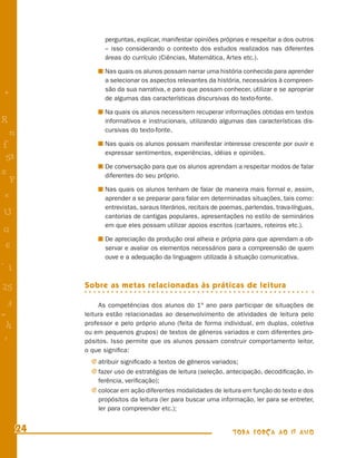 perguntas, explicar, manifestar opiniões próprias e respeitar a dos outros
                 – isso considerando o contexto dos estudos realizados nas diferentes
                 áreas do currículo (Ciências, Matemática, Artes etc.).

                 Nas quais os alunos possam narrar uma história conhecida para aprender
                 a selecionar os aspectos relevantes da história, necessários à compreen-
                 são da sua narrativa, e para que possam conhecer, utilizar e se apropriar
+
                 de algumas das características discursivas do texto-fonte.

                 Na quais os alunos necessitem recuperar informações obtidas em textos
R                informativos e instrucionais, utilizando algumas das características dis-
    n            cursivas do texto-fonte.

f                Nas quais os alunos possam manifestar interesse crescente por ouvir e
                 expressar sentimentos, experiências, idéias e opiniões.
 58
                 De conversação para que os alunos aprendam a respeitar modos de falar
s                diferentes do seu próprio.
  P
                 Nas quais os alunos tenham de falar de maneira mais formal e, assim,
 e               aprender a se preparar para falar em determinadas situações, tais como:
                 entrevistas, saraus literários, recitais de poemas, parlendas, trava-línguas,
U                cantorias de cantigas populares, apresentações no estilo de seminários
                 em que eles possam utilizar apoios escritos (cartazes, roteiros etc.).
G
                 De apreciação da produção oral alheia e própria para que aprendam a ob-
 6               servar e avaliar os elementos necessários para a compreensão de quem
                 ouve e a adequação da linguagem utilizada à situação comunicativa.
- 1

25         Sobre as metas relacionadas às práticas de leitura

 3              As competências dos alunos do 1º ano para participar de situações de
=          leitura estão relacionadas ao desenvolvimento de atividades de leitura pelo
 h         professor e pelo próprio aluno (feita de forma individual, em duplas, coletiva
           ou em pequenos grupos) de textos de gêneros variados e com diferentes pro-
 -
 :         pósitos. Isso permite que os alunos possam construir comportamento leitor,
           o que signiﬁca:
             j atribuir signiﬁcado a textos de gêneros variados;
             j fazer uso de estratégias de leitura (seleção, antecipação, decodiﬁcação, in-
               ferência, veriﬁcação);
             j colocar em ação diferentes modalidades de leitura em função do texto e dos
               propósitos da leitura (ler para buscar uma informação, ler para se entreter,
               ler para compreender etc.);


      24                                                       TODA FORÇA AO 1º ANO
 