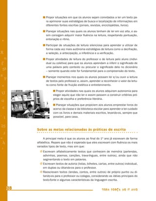 Propor situações em que os alunos sejam convidados a ler um texto pa-
                            ra aprimorar suas estratégias de busca e localização de informações em
                            diferentes fontes escritas (jornais, revistas, enciclopédias, livros).

                            Planejar situações nas quais os alunos tenham de ler em voz alta, e as-
                            sim consigam adquirir maior ﬂuência na leitura, respeitando pontuação,
                            entonação e ritmo.
+
                            Participar de situações de leitura silenciosa para aprender a utilizar de
                            forma cada vez mais autônoma estratégias de leitura como a decifração,
R                           a seleção, a antecipação, a inferência e a veriﬁcação.
    n                       Propor atividades de leitura do professor e de leitura pelo aluno (indivi-
f                           dual ou coletiva) para que os alunos aprendam a inferir o signiﬁcado de
                            uma palavra pelo contexto ou procurar o signiﬁcado dela no dicionário
 58                         – somente quando este for fundamental para a compreensão do texto.
s                           Planejar momentos nos quais os alunos possam ler e/ou ouvir a leitura
  P                         de textos pelo professor e, assim, aprender a reconhecer o valor da leitu-
 e                          ra como fonte de fruição estética e entretenimento.

                                   Propor atividades nas quais os alunos adquiram autonomia para
U                                eleger aquilo que irão ler e assim passem a construir critérios pró-
           criança lendo,        prios de escolha e preferência literária.
G
           de preferência          Planejar situações que propiciem aos alunos emprestar livros do
 6         sozinha               acervo da classe e da biblioteca escolar para aprender a ter cuidado
                                 com os livros e demais materiais escritos, levando-os, sempre que
- 1                              possível, para casa.


25
                   Sobre as metas relacionadas às práticas de escrita
 3
=                       A principal meta é que os alunos ao ﬁnal do 1o ano já escrevam de forma
 h                 alfabética. Repare que não é esperado que eles escrevam com ﬂuência os mais
                   variados tipos de texto, mas sim que:
 -
 :
                      j Escrevam alfabeticamente textos que conhecem de memória (parlendas,
                        adivinhas, poemas, canções, trava-línguas, entre outros), ainda que não
                        segmentando o texto em palavras.
                      j Escrevam textos de autoria (listas, bilhetes, cartas, entre outros) individual,
                        em duplas ou ditando-os para o professor.
                      j Reescrevam textos (lendas, contos, entre outros) de próprio punho ou di-
                        tando-os para o professor ou colegas, considerando as idéias principais do
                        texto-fonte e algumas características da linguagem escrita.


      28                                                                 TODA FORÇA AO 1º ANO
 