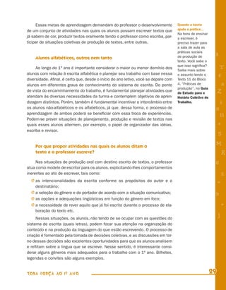 Essas metas de aprendizagem demandam do professor o desenvolvimento            Quando a teoria
de um conjunto de atividades nas quais os alunos possam escrever textos que         ajuda a prática...
                                                                                    Na hora de ensinar
já sabem de cor, produzir textos oralmente tendo o professor como escriba, par-     a escrever, é
ticipar de situações coletivas de produção de textos, entre outras.                 preciso trazer para
                                                                                    a sala de aula as
                                                                                    práticas sociais
    Alunos alfabéticos, outros nem tanto                                            de produção de         8
                                                                                    texto. Você sabe o
                                                                                    que isso signiﬁca?
     Ao longo do 1º ano é importante considerar o maior ou menor domínio dos
                                                                                    Saiba mais sobre
                                                                                                                T
alunos com relação à escrita alfabética e planejar seu trabalho com base nessa      o assunto lendo o          4
diversidade. Aﬁnal, é certo que, desde o início do ano letivo, você se depare com   Texto 11 do Bloco
alunos em diferentes graus de conhecimento do sistema de escrita. Do ponto          4, “Práticas de             a
                                                                                    produção”, no Guia
de vista do encaminhamento do trabalho, é fundamental planejar atividades que                                  Z
                                                                                    de Estudo para o
atendam às diversas necessidades da turma e contemplem objetivos de apren-          Horário Coletivo de
dizagem distintos. Porém, também é fundamental incentivar o intercâmbio entre       Trabalho.                  i
os alunos não-alfabéticos e os alfabéticos, já que, dessa forma, o processo de                             s
aprendizagem de ambos poderá se beneﬁciar com essa troca de experiências.                                       11
Podem-se prever situações de planejamento, produção e revisão de textos nas
quais esses alunos alternem, por exemplo, o papel de organizador das idéias,                                   e
escriba e revisor.
                                                                                                               5

    Por que propor atividades nas quais os alunos ditam o
                                                                                                           M
    texto e o professor escreve?                                                                                   R
     Nas situações de produção oral com destino escrito de textos, o professor                             6
atua como modelo de escritor para os alunos, explicitando-lhes comportamentos
inerentes ao ato de escrever, tais como:                                                                           %
  j as intencionalidades da escrita conforme os propósitos do autor e o                                        =
    destinatário;
  j a seleção do gênero e do portador de acordo com a situação comunicativa;                               9
  j as opções e adequações lingüísticas em função do gênero em foco;
  j a necessidade de rever aquilo que já foi escrito durante o processo de ela-                                    +
    boração do texto etc.
                                                                                                               j
     Nessas situações, os alunos, não tendo de se ocupar com as questões do
sistema de escrita (quais letras), podem focar sua atenção na organização do
conteúdo e na produção da linguagem do que estão escrevendo. O processo de
criação é fomentado pela tomada de decisões coletivas, e as discussões em tor-
no dessas decisões são excelentes oportunidades para que os alunos analisem
e reﬂitam sobre a lingua que se escreve. Nesse sentido, é interessante consi-
derar alguns gêneros mais adequados para o trabalho com o 1º ano. Bilhetes,
legendas e convites são alguns exemplos.


TODA FORÇA AO 1º ANO                                                                                      29
 