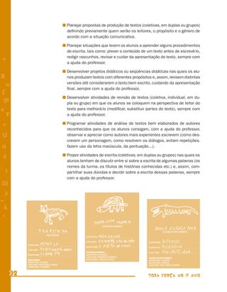 Planejar propostas de produção de textos (coletivas, em duplas ou grupos)
           deﬁnindo previamente quem serão os leitores, o propósito e o gênero de
           acordo com a situação comunicativa.

           Planejar situações que levem os alunos a aprender alguns procedimentos
           de escrita, tais como: prever o conteúdo de um texto antes de escrevê-lo,
           redigir rascunhos, revisar e cuidar da apresentação do texto, sempre com
+
           a ajuda do professor.

           Desenvolver projetos didáticos ou seqüências didáticas nas quais os alu-
R          nos produzam textos com diferentes propósitos e, assim, revisem distintas
    n      versões até considerarem o texto bem escrito, cuidando da apresentação
           ﬁnal, sempre com a ajuda do professor.
f
           Desenvolver atividades de revisão de textos (coletiva, individual, em du-
 58        pla ou grupo) em que os alunos se coloquem na perspectiva de leitor do
s          texto para melhorá-lo (modiﬁcar, substituir partes do texto), sempre com
  P        a ajuda do professor.

 e         Programar atividades de análise de textos bem elaborados de autores
           reconhecidos para que os alunos consigam, com a ajuda do professor,
U          observar e apreciar como autores mais experientes escrevem (como des-
           crevem um personagem, como resolvem os diálogos, evitam repetições,
G          fazem uso da letra maiúscula, da pontuação...).

 6         Propor atividades de escrita (coletivas, em duplas ou grupos) nas quais os
           alunos tenham de discutir entre si sobre a escrita de algumas palavras (os
- 1        nomes da turma, os títulos de histórias conhecidas etc.) e, assim, com-
           partilhar suas dúvidas e decidir sobre a escrita dessas palavras, sempre
           com a ajuda do professor.
25
 3
=
 h
 -
 :




      32                                                TODA FORÇA AO 1º ANO
 