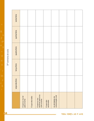 =
                                                                                             s




                                             :
                                             -
                                                                                             f
                                                                                                         R
                                                                                                                 +




                                                                                       e


                                                                               G
                                                                        6
                                                                                   U




                                             h
                                                                 - 1



                                                     3
                                                            25
                                                                                              58
                                                                                                     n



                                                                                               P




   54
                                                                         3ª semana de aula



                                            segunda-feira        terça-feira       quarta-feira   quinta-feira       sexta-feira


                       O que eu vou ler
                       para a turma



                       O que eles lerão


                       O que eu vou
                       escrever para e/ou
                       com a turma


                       O que eles
                       escreverão


                       As atividades de
                       comunicação oral




TODA FORÇA AO 1º ANO
 