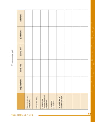 4ª semana de aula



                                            segunda-feira           terça-feira       quarta-feira       quinta-feira   sexta-feira


                       O que eu vou ler
                       para a turma




TODA FORÇA AO 1º ANO
                       O que eles lerão


                       O que eu vou
                       escrever para e/ou
                       com a turma


                       O que eles
                       escreverão


                       As atividades de
                       comunicação oral




   57
                                                                                                                        8




                                                    9
                                                                      6
                                                                                                 s




                                            j
                                                            =
                                                                                                         4




                                                                                          e
                                                                                      5
                                                                                                         Z




                                                                                  M
                                                                                                     i




                                                +
                                                                                           11




                                                                %
                                                                                                          T

                                                                                                          a




                                                                            R
 