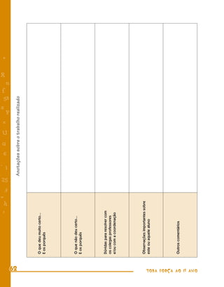 =
                                                                                           s




                                                 :
                                                 -
                                                                                           f
                                                                                                           R
                                                                                                               +




                                                                                      e


                                                                            G
                                                                        6
                                                                                 U




                                                 h
                                                                  - 1



                                                       3
                                                           25
                                                                                            58
                                                                                                       n



                                                                                             P




   62
                                                                Anotações sobre o trabalho realizado



                       O que deu muito certo...
                       E os porquês




                       O que não deu certo...
                       E os porquês




                       Dúvidas para resolver com
                       os colegas professores
                       e/ou com a coordenação




                       Observações importantes sobre
                       este ou aquele aluno




                       Outros comentários




TODA FORÇA AO 1º ANO
 