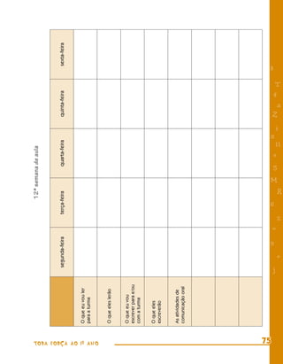 12ª semana de aula



                                            segunda-feira           terça-feira       quarta-feira       quinta-feira   sexta-feira


                       O que eu vou ler
                       para a turma




TODA FORÇA AO 1º ANO
                       O que eles lerão


                       O que eu vou
                       escrever para e/ou
                       com a turma


                       O que eles
                       escreverão


                       As atividades de
                       comunicação oral




   75
                                                                                                                        8




                                                    9
                                                                      6
                                                                                                 s




                                            j
                                                            =
                                                                                                         4




                                                                                          e
                                                                                      5
                                                                                                         Z




                                                                                  M
                                                                                                     i




                                                +
                                                                                           11




                                                                %
                                                                                                          T

                                                                                                          a




                                                                            R
 