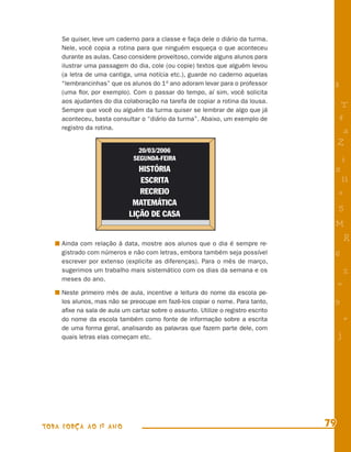 Se quiser, leve um caderno para a classe e faça dele o diário da turma.
     Nele, você copia a rotina para que ninguém esqueça o que aconteceu
     durante as aulas. Caso considere proveitoso, convide alguns alunos para
     ilustrar uma passagem do dia, cole (ou copie) textos que alguém levou
     (a letra de uma cantiga, uma notícia etc.), guarde no caderno aquelas
     “lembrancinhas” que os alunos do 1o ano adoram levar para o professor         8
     (uma ﬂor, por exemplo). Com o passar do tempo, aí sim, você solicita
     aos ajudantes do dia colaboração na tarefa de copiar a rotina da lousa.
                                                                                        T
     Sempre que você ou alguém da turma quiser se lembrar de algo que já
     aconteceu, basta consultar o “diário da turma”. Abaixo, um exemplo de             4
     registro da rotina.
                                                                                        a
                                                                                       Z
                                20/03/2006
                              SEGUNDA-FEIRA                                            i
                                HISTÓRIA                                           s
                                ESCRITA                                                 11
                                RECREIO                                                e
                              MATEMÁTICA
                                                                                       5
                             LIÇÃO DE CASA
                                                                                   M

     Ainda com relação à data, mostre aos alunos que o dia é sempre re-
                                                                                           R
     gistrado com números e não com letras, embora também seja possível            6
     escrever por extenso (explicite as diferenças). Para o mês de março,
     sugerimos um trabalho mais sistemático com os dias da semana e os                     %
     meses do ano.
                                                                                       =
     Neste primeiro mês de aula, incentive a leitura do nome da escola pe-
     los alunos, mas não se preocupe em fazê-los copiar o nome. Para tanto,        9
     aﬁxe na sala de aula um cartaz sobre o assunto. Utilize o registro escrito
     do nome da escola também como fonte de informação sobre a escrita                     +
     de uma forma geral, analisando as palavras que fazem parte dele, com
     quais letras elas começam etc.                                                    j




TODA FORÇA AO 1º ANO                                                              79
 