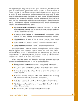 rias e personagens. Pergunte aos alunos quais contos eles já conhecem. Você
pode ler essas histórias, garantindo o contato de todos os alunos com elas. Ou
então você pode ler contos como “Chapeuzinho Vermelho”, “Os Três Porquinhos”
e “Branca de Neve”. São histórias amplamente difundidas pelos meios de comu-
nicação que podem e devem ser conhecidas pelos alunos. Na hora de escolher
a fonte, ou seja, o livro que traz essas histórias, evite versões adaptadas, curti-    8
nhas, que não trazem sequer a descrição dos personagens e do cenário onde se
passa a trama. Como sugestão, indicamos como boas versões desses contos
                                                                                            T
aquelas presentes nas seguintes obras:
                                                                                           4
       O livro Contos de fadas tradicionais, de Helen Cresswell, e os livros da
       coleção “Contos Clássicos”, todos publicados pela Editora Martins Fontes             a
       – e com belíssimas ilustrações.                                                     Z
       Os livros da série “Clássicos da Literatura Infantil”, selecionados e tradu-
       zidos por Ana Maria Machado e publicados pela Editora Nova Fronteira.
                                                                                           i
                                                                                       s
       Contos tradicionais do Brasil, de Luís da Câmara Cascudo, Editora Global.            11
       Contos de Andersen, de Hans Christian Andersen, Editora Paz e Terra.                e
       Contos de Grimm, dos irmãos Grimm, Companhia das Letrinhas.
                                                                                           5
     Indicamos também a leitura de histórias contemporâneas, com ou sem ilus-
trações. Algumas delas podem até ser mais curtas, mas utilize como critério a          M
capacidade de os alunos se divertirem com elas. São histórias que, depois da                   R
apresentação e da leitura do professor, os alunos podem ler autonomamente,
ainda que não saibam ler de forma convencional.                                        6
    A lista a seguir é apenas uma referência, pois você pode optar por outras
obras que façam parte do acervo da sala de leitura da escola:
                                                                                               %
                                                                                           =
       O rei Bigodeira e sua banheira, de Don e Audrey Wood, Editora Ática.

       Bruxa, bruxa venha a minha festa, de Arden Druce, Editora Brinque-Book.         9
       Os livros da coleção “Quem Tem Medo”, de Fanny Joly, publicada pela                     +
       Editora Scipione.

       Da pequena toupeira que queria saber quem tinha feito cocô na cabeça
                                                                                           j
       dela, de Werner Holzwarth, Companhia das Letrinhas.

       Gente, bicho e planta, de Ana Maria Machado, Editora Nova Fronteira.

       O joelho Juvenal, Rolim e todos os livros da “Série Corpim”, de Ziraldo,
       Editora Melhoramentos.

       O menino maluquinho, de Ziraldo, Editora Melhoramentos.



TODA FORÇA AO 1º ANO                                                                  83
 