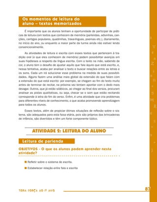 Os momentos de leitura do
  aluno – textos memorizados
     É importante que os alunos tenham a oportunidade de participar de práti-
cas de leitura com textos que conhecem de memória (parlendas, adivinhas, can-
ções, cantigas populares, quadrinhas, trava-línguas, poemas etc.), diariamente,     8
no início do ano, ou enquanto a maior parte da turma ainda não estiver lendo
convencionalmente.                                                                       T
     As atividades de leitura e escrita com esses textos que pertencem à tra-           4
dição oral (e que eles conhecem de memória) podem possibilitar avanços em
                                                                                         a
suas hipóteses a respeito da língua escrita. Com o texto na mão, sabendo de
cor, o aluno tem o desaﬁo de ajustar aquilo que fala àquilo que está escrito, e,        Z
nessa tentativa, acaba por analisar o texto e buscar relações entre as letras e
os sons. Cada um irá solucionar esse problema na medida de suas possibili-
                                                                                        i
dades. Alguns fazem uma análise mais global da extensão do que falam com            s
a extensão do que está escrito: por exemplo, se chegam ao ﬁm do texto muito              11
antes de terminar de recitar, na próxima vez tentam apontar com o dedo mais             e
devagar. Outros, que já estão silábicos, ao chegar ao ﬁnal dos versos, procuram
analisar as pistas qualitativas, ou seja, checar se o som que estão recitando           5
corresponde à letra do ﬁm do verso. Enﬁm, é uma atividade que cria problemas
para diferentes níveis de conhecimento, o que acaba promovendo aprendizagem         M
para todos os alunos.
                                                                                            R
     Esses textos, além de propiciar ótimas situações de reﬂexão sobre o sis-
tema, são adequados para esta faixa etária, pois são próprios das brincadeiras      6
de infância, são divertidos e têm um forte componente lúdico.
                                                                                            %
                                                                                        =
          ATIVIDADE 2: LEITURA DO ALUNO
                                                                                    9
  Leitura de parlenda                                                                       +
OBJETIVOS - O que os alunos podem aprender nesta                                        j
atividade?

       Reﬂetir sobre o sistema de escrita.

       Estabelecer relação entre fala e escrita




TODA FORÇA AO 1º ANO                                                               87
 