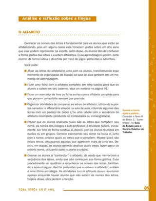 Análise e reflexão sobre a língua


O ALFABETO
                                                                                                          8
     Conhecer os nomes das letras é fundamental para os alunos que estão se
alfabetizando, pois em alguns casos eles fornecem pistas sobre um dos sons                                     T
que elas podem representar na escrita. Além disso, os alunos têm de conhecer
                                                                                                              4
a forma gráﬁca das letras e a ordem alfabética. Essa aprendizagem, porém, pode
ocorrer de forma lúdica e divertida por meio de jogos, parlendas e adivinhas.                                  a
    Você pode:                                                                                                Z
      Aﬁxar as letras do alfabetário junto com os alunos, transformando esse                                  i
      momento de organização do espaço da sala de aula também em um mo-                                   s
      mento de aprendizagem.                                                                                   11
      Fazer uma ﬁcha com o alfabeto completo em letra bastão para que os                                      e
      alunos a colem em seu caderno. Veja um modelo na página 91.

      Fazer um marcador de livro ou ﬁcha avulsa com o alfabeto completo para
                                                                                                              5
      que possam consultá-lo sempre que precisar.                                                         M
      Organizar atividades de completar as letras do alfabeto, utilizando supor-
      tes variados: o alfabetário aﬁxado na sala de aula, cobrindo algumas das
                                                                                                                  R
                                                                                   Quando a teoria
      letras com um pedaço de papel e/ou uma tabela com a seqüência do             ajuda a prática...     6
      alfabeto incompleta (produzida no computador ou mimeografada).               Consulte o Texto 6
                                                                                   do Bloco 2, “Saber
      Propor que os alunos analisem quais são as letras que compõem seu            letras”, no Guia
                                                                                                                  %
      nome, os nomes dos colegas e o do professor. A atividade poderá, inicial-    de Estudo para o           =
      mente, ser feita de forma coletiva, e, depois, com os alunos reunidos em     Horário Coletivo de
                                                                                   Trabalho.
      duplas ou em grupos. Comece escrevendo seu nome na lousa e, junto                                   9
      com a turma, analise quais as letras que o compõem. Mostre quais são
      essas letras, destacando aquelas que aparecem mais de uma vez. De-                                          +
      pois, em duplas, os alunos deverão analisar quais letras fazem parte do
      próprio nome, utilizando como suporte o crachá.                                                         j
      Ensinar os alunos a “cantarolar” o alfabeto, de modo que memorizem a
      seqüência das letras, ainda que não conheçam sua forma gráﬁca. Esse
      procedimento vai ajudá-los a reconhecer os nomes das letras, facilitan-
      do a aprendizagem. Recitar parlendas que envolvem o alfabeto também
      é uma ótima estratégia. As atividades com o alfabeto devem acontecer
      apenas enquanto houver alunos que não sabem os nomes das letras.
      Depois disso, elas perdem a função.


TODA FORÇA AO 1º ANO                                                                                     89
 