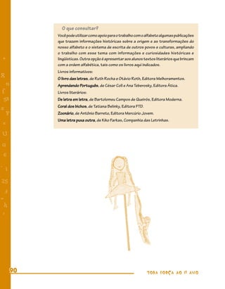 O que consultar?
           Você pode utilizar como apoio para o trabalho com o alfabeto algumas publicações
           que trazem informações históricas sobre a origem e as transformações do
           nosso alfabeto e o sistema de escrita de outros povos e culturas, ampliando
           o trabalho com esse tema com informações e curiosidades históricas e
+          lingüísticas. Outra opção é apresentar aos alunos textos literários que brincam
           com a ordem alfabética, tais como os livros aqui indicados.
           Livros informativos:
R          O livro das letras, de Ruth Rocha e Otávio Roth, Editora Melhoramentos.
    n      Aprendendo Português, de César Coll e Ana Teberosky, Editora Ática.
f          Livros literários:
 58        De letra em letra, de Bartolomeu Campos de Queirós, Editora Moderna.
           Coral dos bichos, de Tatiana Belinky, Editora FTD.
s
  P        Zoonário, de Antônio Barreto, Editora Mercúrio Jovem.
           Uma letra puxa outra, de Kiko Farkas, Companhia das Letrinhas.
 e
U
G
 6
- 1

25
 3
=
 h
 -
 :




      90                                                        TODA FORÇA AO 1º ANO
 
