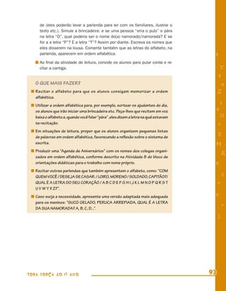 de (eles poderão levar a parlenda para ler com os familiares, ilustrar o
     texto etc.). Simule a brincadeira: e se uma pessoa “erra o pulo” e pára
     na letra “D”, qual poderia ser o nome do(a) namorado/namorada? E se
     for a a letra “P”? E a letra “T”? Assim por diante. Escreva os nomes que
     eles disserem na lousa. Comente também que as letras do alfabeto, na
     parlenda, aparecem em ordem alfabética.                                           8
     Ao ﬁnal da atividade de leitura, convide os alunos para pular corda e re-
     citar a cantiga.                                                                       T
                                                                                           4
   O QUE MAIS FAZER?                                                                        a
   Recitar o alfabeto para que os alunos consigam memorizar a ordem                        Z
   alfabética.
   Utilizar a ordem alfabética para, por exemplo, sortear os ajudantes do dia,
                                                                                           i
   os alunos que irão iniciar uma brincadeira etc. Peça-lhes que recitem em voz        s
   baixa o alfabeto e, quando você falar “pára” ,eles dizem a letra na qual estavam         11
   na recitação.                                                                           e
   Em situações de leitura, propor que os alunos organizem pequenas listas
   de palavras em ordem alfabética, favorecendo a reﬂexão sobre o sistema de
                                                                                           5
   escrita.                                                                            M
   Produzir uma “Agenda de Aniversários” com os nomes dos colegas organi-
   zados em ordem alfabética, conforme descrito na Atividade 8 do bloco de
                                                                                               R
   orientações didáticas para o trabalho com nome próprio.                             6
   Recitar outras parlendas que também apresentem o alfabeto, como: “COM
   QUEM VOCÊ / DESEJA SE CASAR: / LOIRO, MORENO / SOLDADO, CAPITÃO?/                           %
   QUAL É A LETRA DO SEU CORAÇÃO / A B C D E F G H I J K L M N O P Q R S T                 =
   U V W Y X Z?”.
   Caso surja a necessidade, apresente uma versão adaptada mais adequada               9
   para os meninos: “SUCO GELADO, PERUCA ARREPIADA, QUAL É A LETRA
   DA SUA NAMORADA? A, B, C, D...”.
                                                                                               +
                                                                                           j




TODA FORÇA AO 1º ANO                                                                  93
 