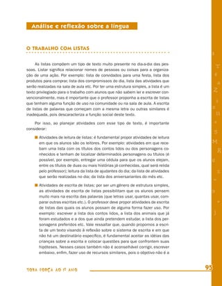Análise e reflexão sobre a língua


O TRABALHO COM LISTAS
                                                                                        8
     As listas compõem um tipo de texto muito presente no dia-a-dia das pes-
                                                                                             T
soas. Listar signiﬁca relacionar nomes de pessoas ou coisas para a organiza-
ção de uma ação. Por exemplo: lista de convidados para uma festa, lista dos                 4
produtos para comprar, lista dos compromissos do dia, lista das atividades que               a
serão realizadas na sala de aula etc. Por ter uma estrutura simples, a lista é um
texto privilegiado para o trabalho com alunos que não sabem ler e escrever con-             Z
vencionalmente, mas é importante que o professor proponha a escrita de listas
que tenham alguma função de uso na comunidade ou na sala de aula. A escrita
                                                                                            i
de listas de palavras que começam com a mesma letra ou outras similares é               s
inadequada, pois descaracteriza a função social deste texto.                                 11
    Por isso, ao planejar atividades com esse tipo de texto, é importante                   e
considerar:
                                                                                            5
       Atividades de leitura de listas: é fundamental propor atividades de leitura
       em que os alunos são os leitores. Por exemplo: atividades em que rece-           M
       bam uma lista com os títulos dos contos lidos ou dos personagens co-
                                                                                                R
       nhecidos e tenham de localizar determinados personagens ou títulos (é
       possível, por exemplo, entregar uma cédula para que os alunos elejam,            6
       entre os títulos de duas ou mais histórias já conhecidas, qual será relida
       pelo professor); leitura da lista de ajudantes do dia; da lista de atividades            %
       que serão realizadas no dia; da lista dos aniversariantes do mês etc.
                                                                                            =
       Atividades de escrita de listas: por ser um gênero de estrutura simples,
       as atividades de escrita de listas possibilitam que os alunos pensem             9
       muito mais na escrita das palavras (que letras usar, quantas usar, com-
       parar outras escritas etc.). O professor deve propor atividades de escrita               +
       de listas das quais os alunos possam de alguma forma fazer uso. Por
       exemplo: escrever a lista dos contos lidos, a lista dos animais que já               j
       foram estudados e a dos que ainda pretendem estudar, a lista dos per-
       sonagens preferidos etc. Vale ressaltar que, quando propomos a escri-
       ta de um texto visando à reﬂexão sobre o sistema de escrita e em que
       não há um destinatário especíﬁco, é fundamental aceitar as idéias das
       crianças sobre a escrita e colocar questões para que confrontem suas
       hipóteses. Nesses casos também não é aconselhável corrigir, escrever
       embaixo, enﬁm, fazer uso de recursos similares, pois o objetivo não é a



TODA FORÇA AO 1º ANO                                                                   95
 