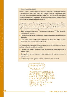 O QUE MAIS FAZER?
           Ensine a turma a utilizar os nomes do cartaz como fonte de informação sobre
           a escrita de uma forma geral. Para tanto, sempre que puder, compare a escrita
           de outras palavras com a escrita dos nomes nele listados. Quando surgirem
           dúvidas sobre a escrita de palavras entre os alunos, sugira que eles busquem a
+          solução em determinados nomes do cartaz.

           Compare os nomes analisando não apenas as letras iniciais, mas também as
R          letras ﬁnais, as letras do meio das palavras etc. Proponha outras análises
           seguindo um encaminhamento semelhante ao aqui proposto, tendo como apoio
    n      a lista com os nomes da turma que os alunos receberam:
f            Quais nomes terminam com “a” e quais terminam com “o”? São nomes de
 58          meninas ou de meninos?
             Com quais outras letras terminam os nomes das meninas? E os nomes dos
s            meninos?
  P
             Quais nomes têm mais letras? Quais têm menos letras? Qual a letra que mais
 e           aparece ao ﬁnal dos nomes da sua turma?

U          Em outra ocasião peça que os alunos comparem seu próprio nome com os nomes
           da lista, utilizando também os crachás.
G            Com que letra começa seu nome? Qual outro nome da lista começa com a
             mesma letra?
 6
             Com que letra termina seu nome? Qual outro nome da lista termina com a
- 1          mesma letra?
             Qual a letra que mais aparece no início dos nomes da sua turma?
25
 3
=
 h
 -
 :




      98                                                      TODA FORÇA AO 1º ANO
 