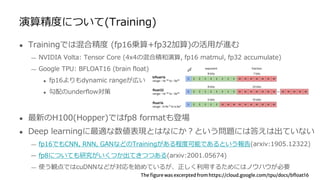 演算精度について(Training)
● Trainingでは混合精度 (fp16乗算+fp32加算)の活用が進む
— NVIDIA Volta: Tensor Core (4x4の混合積和演算, fp16 matmul, fp32 accumulate)
— Google TPU: BFLOAT16 (brain float)
◆ fp16よりもdynamic rangeが広い
◆ 勾配のunderflow対策
● 最新のH100(Hopper)ではfp8 formatも登場
● Deep learningに最適な数値表現とはなにか？という問題には答えは出ていない
— fp16でもCNN, RNN, GANなどのTrainingがある程度可能であるという報告(arxiv:1905.12322)
— fp8についても研究がいくつか出てきつつある(arxiv:2001.05674)
— 使う観点ではcuDNNなどが対応を始めているが、正しく利用するためにはノウハウが必要
The figure was excerpted from https://cloud.google.com/tpu/docs/bfloat16
 