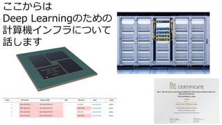 ここからは
Deep Learningのための
計算機インフラについて
話します
 