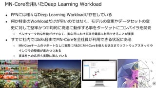 ● PFNには様々なDeep Learning Workloadが存在している
● 何か特定のWorkloadだけが早いのではなく、モデルの変更やデータセットの変
更に対して堅牢かつ平均的に高速に動作する事をターゲットにコンパイラを開発
○ ベンチマーク的な性能だけでなく、実応用における試行錯誤に利用できることが重要
● すでに社内ではk8s経由でMN-Coreを全社員が利用できる状況にある
○ MN-Coreチームのサポートなしに実際にR&DにMN-Coreを使える状況までソフトウェアスタックや
インフラの整備が進みつつある
○ 実案件への応用も実際に進んでいる
MN-Coreを用いたDeep Learning Workload
 