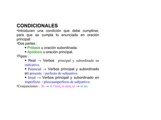 cbs-sintaxis latina CONDICIONALES   Introducen una condición que debe cumplirse, para que se cumpla lo enunciado en oración principal. Dos partes : Prótasis  u oración subordinada. Apódosis  u oración principal. Tipos : Real     Verbos   principal y subordinado en  indicativo . Potencial     Verbos principal y subordinado en  presente   /  perfecto de subjuntivo . Irreal     Verbos principal y subordinado en  imperfecto   /  pluscuamperfecto de subjuntivo . Conjunciones :  Si      si  /  nisi ,  si non ,  ni      si no . 