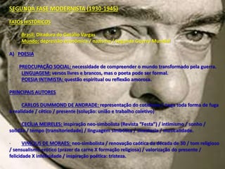 SEGUNDA FASE MODERNISTA (1930-1945)
FATOS HISTÓRICOS
· Brasil: Ditadura do Getúlio Vargas
· Mundo: depressão econômica / nazismo / Segunda Guerra Mundial
A) POESIA
· PREOCUPAÇÃO SOCIAL: necessidade de compreender o mundo transformado pela guerra.
· LINGUAGEM: versos livres e brancos, mas o poeta pode ser formal.
· POESIA INTIMISTA: questão espiritual ou reflexão amorosa.
PRINCIPAIS AUTORES
· CARLOS DUMMOND DE ANDRADE: representação do cotidiano / nega toda forma de fuga
à realidade / cético / presente (solução: união e trabalho coletivo)
· CECÍLIA MEIRELES: inspiração neo-simbolista (Revista “Festa”) / intimismo / sonho /
solidão / tempo (transitoriedade) / linguagem simbólica / sinestesia / musicalidade.
· VINÍCIUS DE MORAES: neo-simbolista / renovação caótica da década de 30 / tom religioso
/ sensualismo erótico (prazer da carne X formação religiosa) / valorização do presente /
felicidade X infelicidade / inspiração poética: tristeza.
 