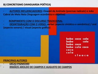 B) CONCRETISMO (VANGUARDA POÉTICA)
· AUTORES INFLUENCIADORES: Oswald de Andrade (poemas radicais) e João
Cabral de Melo Neto (linguagem econômica e objetiva)
· ROMPIMENTO COM O DISCURSO TRADICIONAL
· DESINTEGRAÇÃO COM O VERSO: verbal (aspecto sintático e semântico) / oral
(aspecto sonoro) / visual (aspecto gráfico)
PRINCIPAIS AUTORES
· DÉCIO PIGNATARI
· IRMÃOS AROLDO DE CAMPOS E AUGUSTO DE CAMPOS
 
