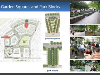 Garden Squares and Park Blocks
garden squares
park blocks
 