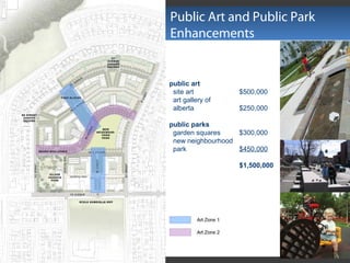 Public Art and Public Park
Enhancements
public art
site art $500,000
art gallery of
alberta $250,000
public parks
garden squares $300,000
new neighbourhood
park $450,000
$1,500,000
 