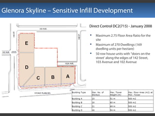 Glenora Skyline – Sensitive Infill Development
Direct Control DC2(715) - January 2008
 Maximum 2.75 Floor Area Ratio for the
site
 Maximum of 270 Dwellings (169
dwelling units per hectare)
 50 row house units with “doors on the
street’ along the edges of 142 Street,
103 Avenue and 102 Avenue
 