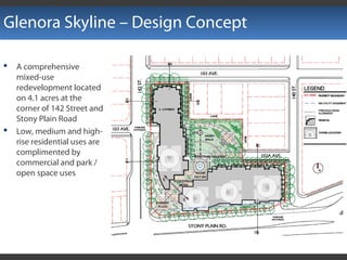 Glenora Skyline – Design Concept
 A comprehensive
mixed-use
redevelopment located
on 4.1 acres at the
corner of 142 Street and
Stony Plain Road
 Low, medium and high-
rise residential uses are
complimented by
commercial and park /
open space uses
 