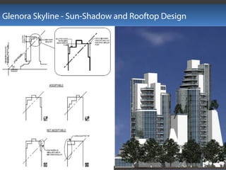 Glenora Skyline - Sun-Shadow and Rooftop Design
 