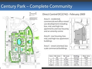 Century Park – Complete Community
Direct Control DC2(742) - February 2009
Area A - residential,
commercial and office mixed
use development including
low, mid, and high rise
apartments and row housing
and an amenity centre
Area B - row housing, low,
mid, and high rise apartment
buildings
Area C - street-oriented, low
scale commercial buildings
 