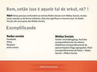 Bom, então isso é aquele tal de orkut, né? !
Não! Várias pessoas confundem os termos Redes Sociais com Mídias Sociais, muitas
vezes usando-as de forma indistinta. Elas não significam a mesma coisa. As Redes
Sociais são uma parte das Mídias Sociais.


Exemplificando
Redes sociais                                     Mídias Sociais
Facebook                                          Twitter (microblogging), YouTube
Orkut                                             (compartilhamento de vídeos),
Myspace                                           SlideShare (compartilhamento de
entre outros                                      apresentações) Digg (agregador), Flickr
                                                  (compartilhamento de fotos) + Redes
                                                  Sociais = Mídias Sociais




                                  Toda Comunicação
 