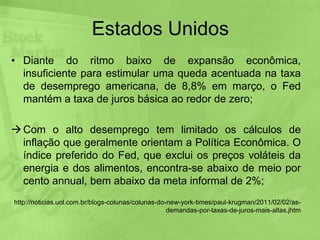Variação da SELIC nos últimos 12 meses