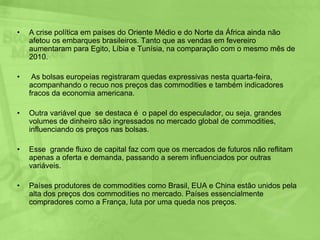 Panorama geralHá um comportamento especulativo com os preços das commodities, principalmente agrícolas e enérgicas – como: petróleo;2007/08 gerou pressões inflacionárias em nível internacional;Nos dias atuais, continua com essa tendência de elvação da taxa de inflação mundial.