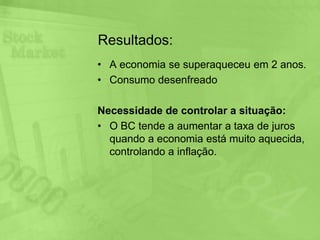  É a taxa média ponderada de financiamento praticado no mercado interbancário para operações de um dia;