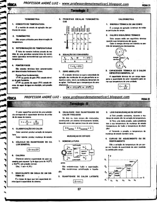 TODAS AS FORMULAS E RESUMO COMPLETO DE MATEMATICA