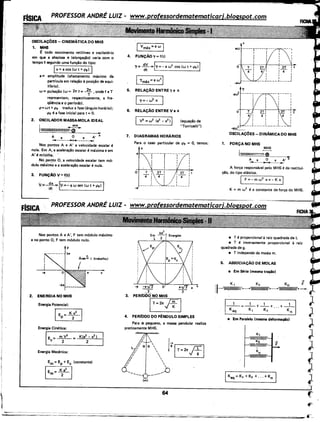 TODAS AS FORMULAS E RESUMO COMPLETO DE MATEMATICA