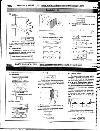 TODAS AS FORMULAS E RESUMO COMPLETO DE MATEMATICA