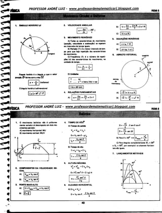 TODAS AS FORMULAS E RESUMO COMPLETO DE MATEMATICA