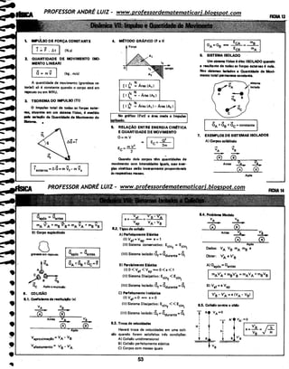 TODAS AS FORMULAS E RESUMO COMPLETO DE MATEMATICA