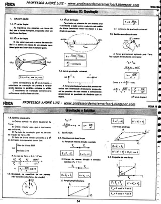 TODAS AS FORMULAS E RESUMO COMPLETO DE MATEMATICA