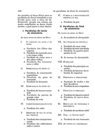 Todas as parabolas da biblia